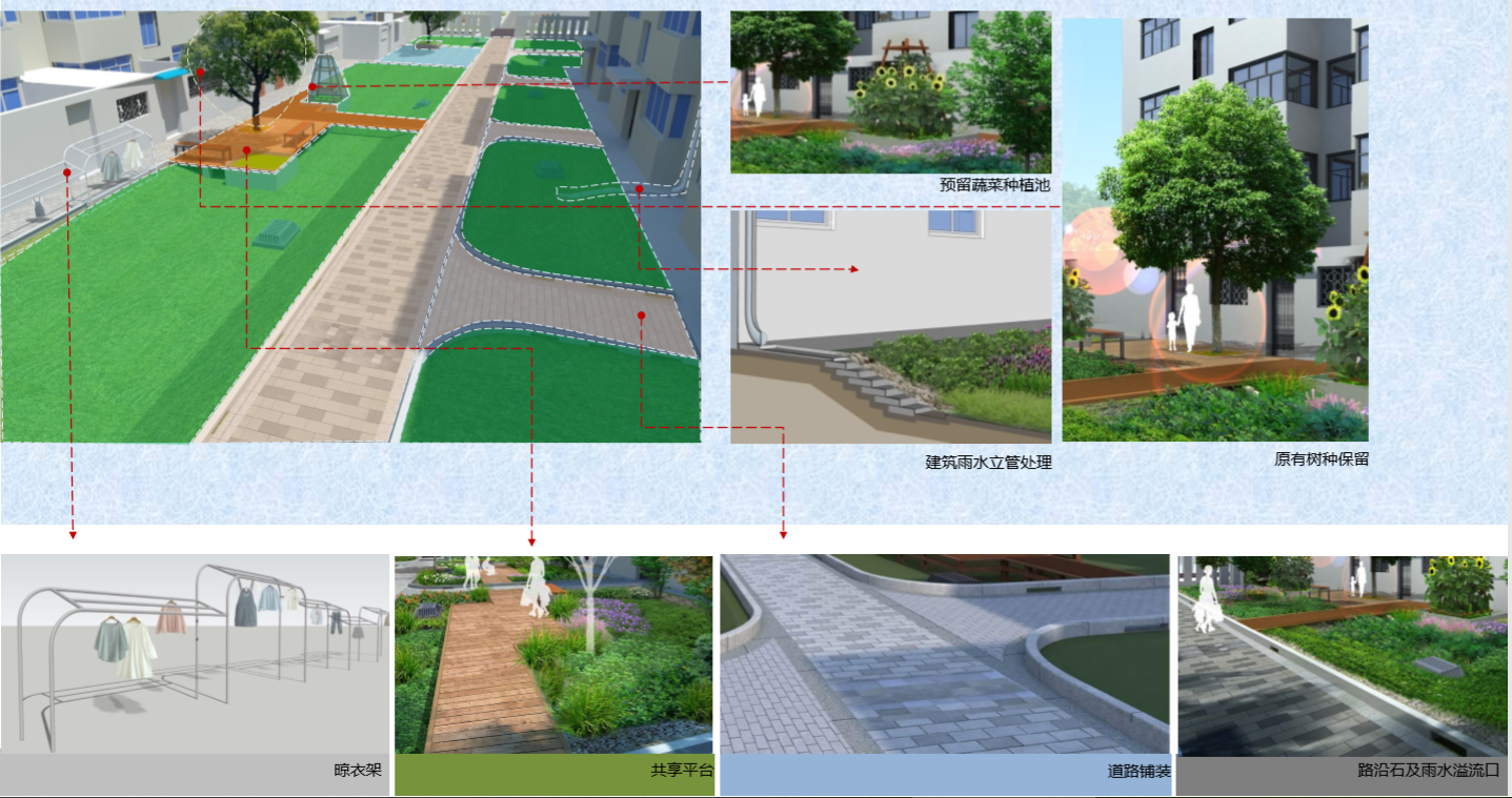 園冶杯專業(yè)獎：江蘇鎮(zhèn)江江二社區(qū)海綿城市改造工程景觀設(shè)計(jì)