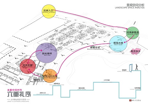 園冶杯專業獎：金科·御臨河項目示范區