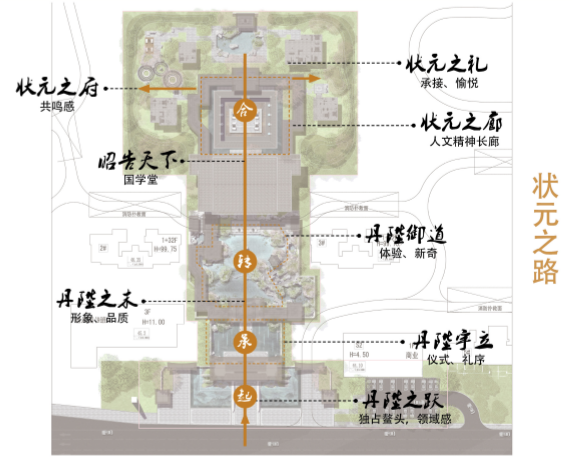 園冶杯專業(yè)獎(jiǎng)：建發(fā)·央著