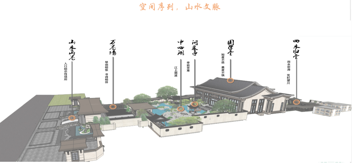 園冶杯專業(yè)獎(jiǎng)：建發(fā)·央著