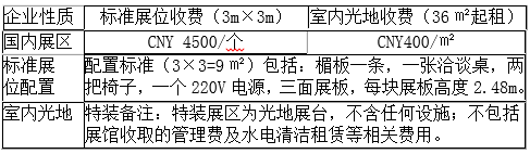20193.19-3.21中國（長春）環(huán)衛(wèi)與市政清洗設備設施博覽會