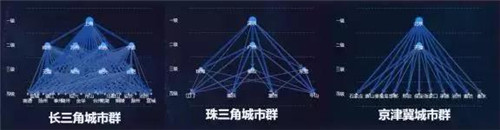 尹稚：《國家發(fā)展改革委關(guān)于培育發(fā)展現(xiàn)代化都市圈的指導(dǎo)意見》的解讀