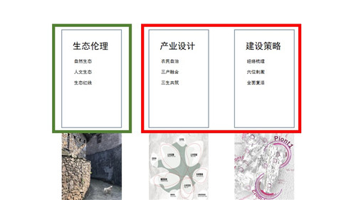 朱玲：鄉(xiāng)村設計之生命力——設計與產業(yè)協(xié)同