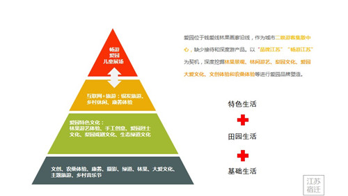 朱玲：鄉(xiāng)村設計之生命力——設計與產業(yè)協(xié)同