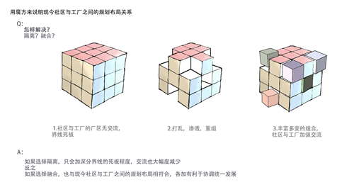 張皓天：Between——工廠社區(qū)間的廢棄足球場景觀改造設(shè)計(jì)