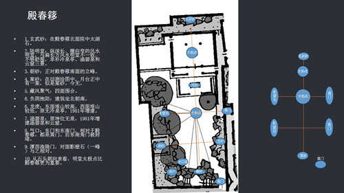 劉庭風(fēng)：網(wǎng)師園風(fēng)水格局新解