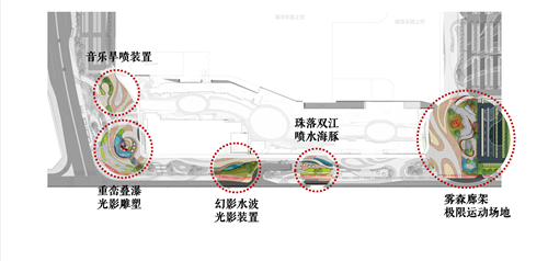 顏軒挺：大型商業(yè)景觀空間探討與分析——以重慶萬(wàn)達(dá)茂為例