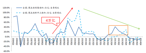馬亮：形式追隨體驗