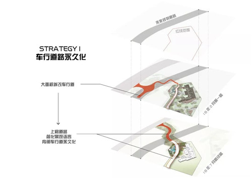 奢而不過，簡而不凡——海口融創觀瀾湖公園壹號