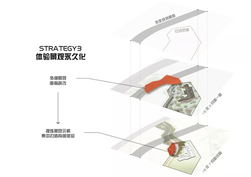 奢而不過，簡而不凡——海口融創觀瀾湖公園壹號
