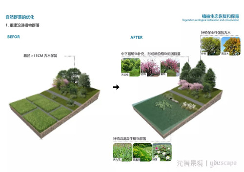 蜀國(guó)新天府，秀色看簡(jiǎn)州——成都龍升公園