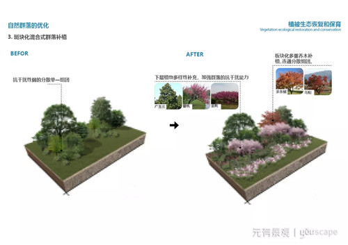 蜀國(guó)新天府，秀色看簡(jiǎn)州——成都龍升公園
