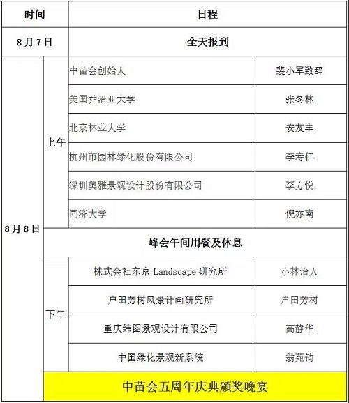 2019.8.8-8.9中國園林苗木企業(yè)創(chuàng)新峰會(huì)