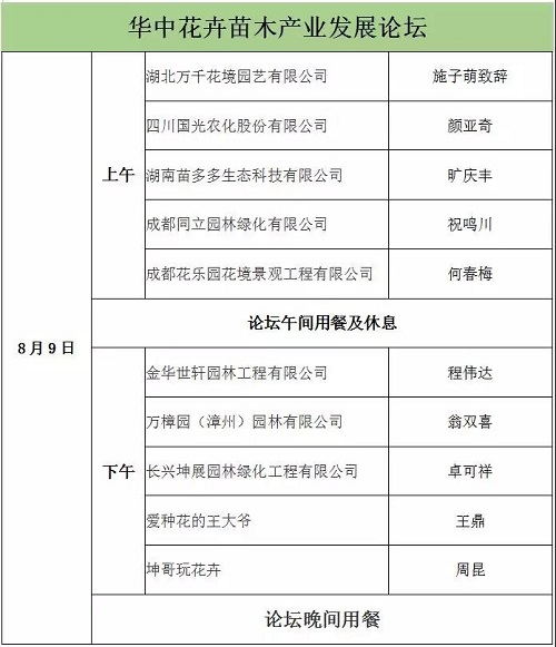 2019.8.8-8.9中國園林苗木企業(yè)創(chuàng)新峰會(huì)