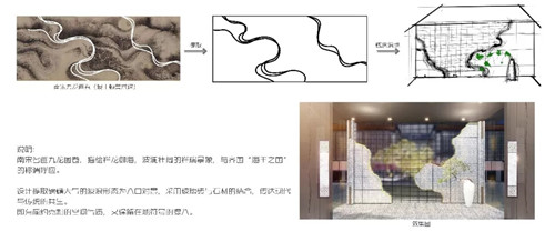 2019園冶杯專業(yè)獎(jiǎng)丨淄博中南淄江府