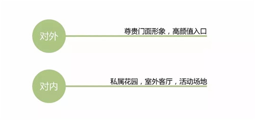 2019園冶杯專業(yè)獎丨沈陽龍湖九里晴川示范區(qū)