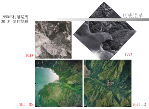 汪怡嘉：都市農業(yè)——以二澳農場為例
