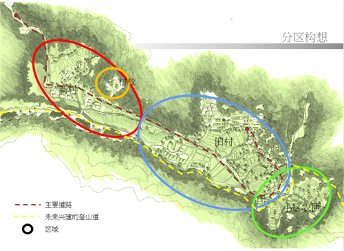 汪怡嘉：都市農業(yè)——以二澳農場為例