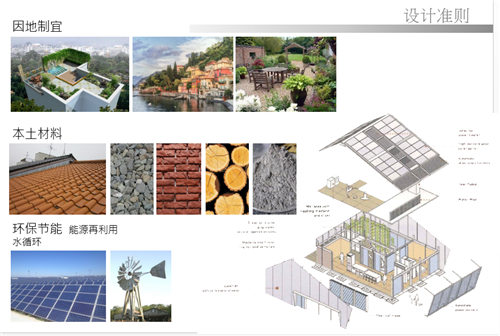 汪怡嘉：都市農業(yè)——以二澳農場為例