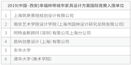 西安幸福林帶城市家具設(shè)計(jì)競(jìng)賽入圍單位公示