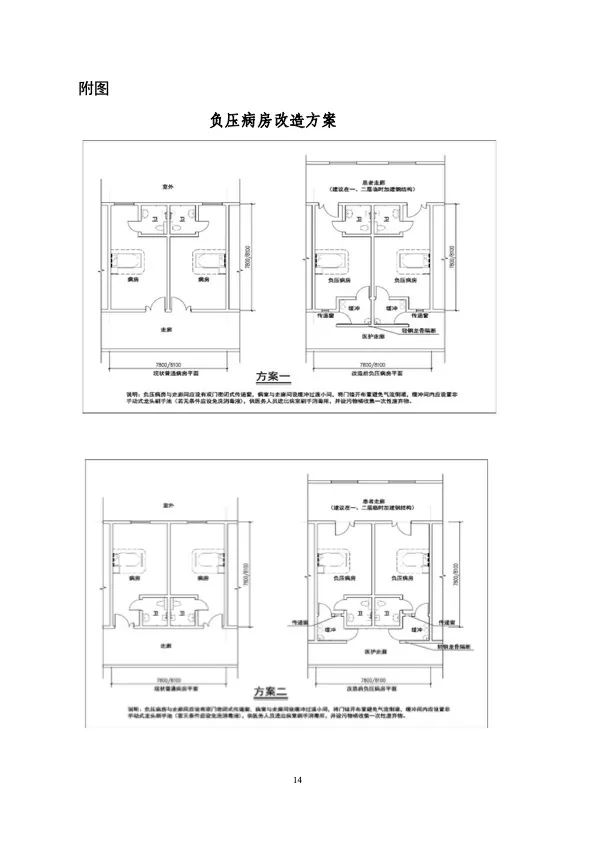 衛(wèi)健委住建部印發(fā)新冠肺炎救治設(shè)施設(shè)計(jì)導(dǎo)則