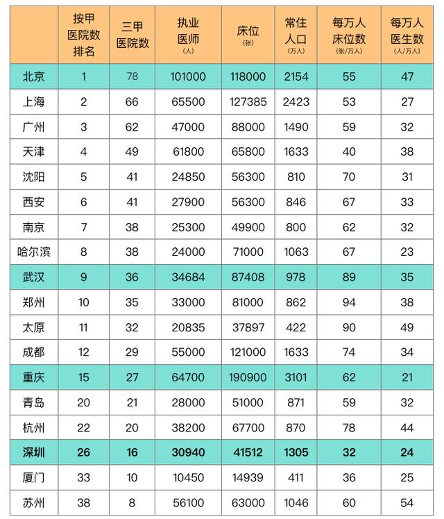 疫情“黑天鵝”對中國城市化的挑戰(zhàn)與變革