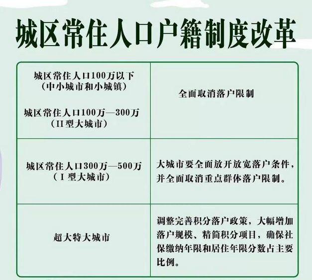 疫情“黑天鵝”對中國城市化的挑戰(zhàn)與變革