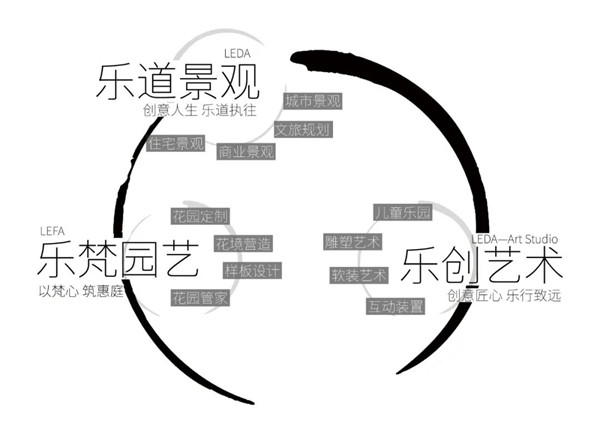 春日啟程丨2020樂道景觀持續(xù)招新