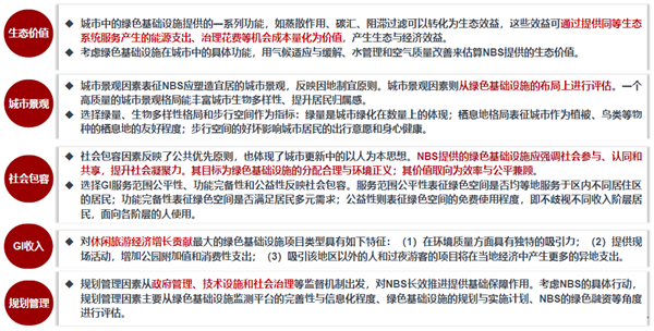 馮長春：自然解決方案實現城市綠色更新