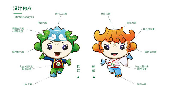 河北省第四屆園博會(huì)會(huì)歌吉祥物確定