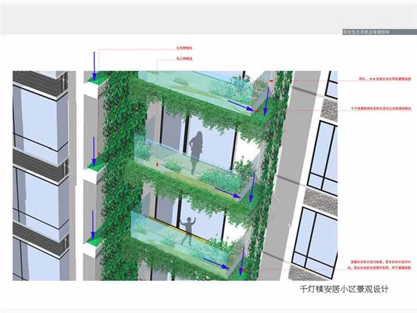 王俊：雜談“自然與建筑的關(guān)系”