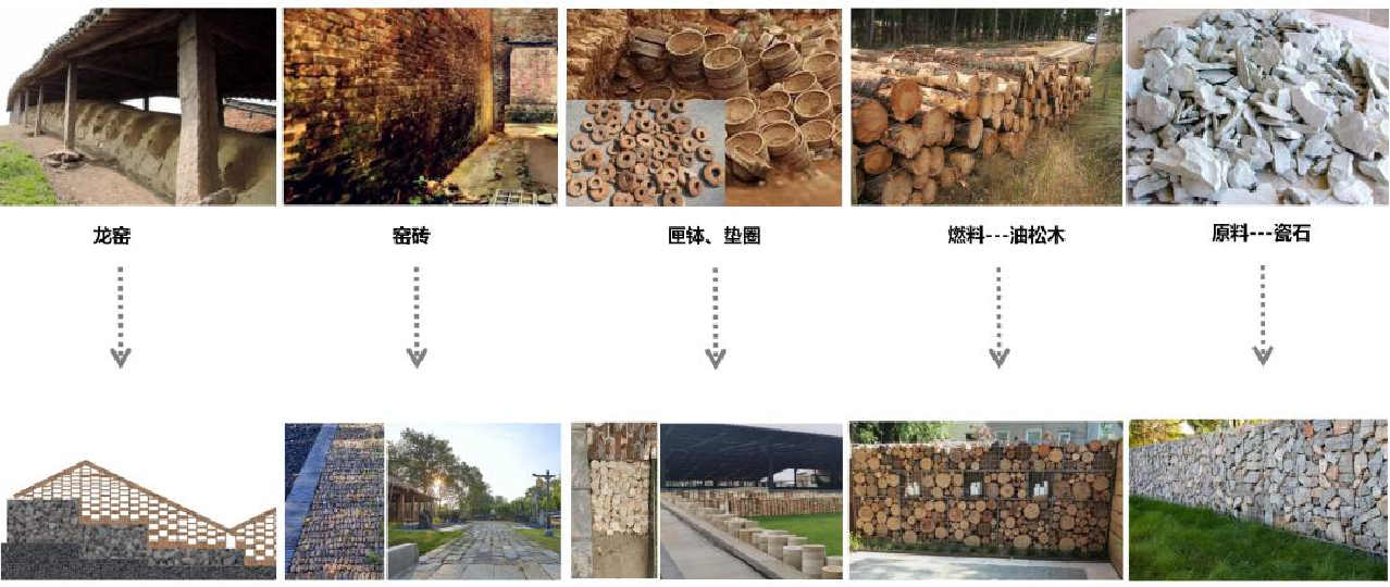 吳?。河镁坝^營造“煥”醒文化遺產