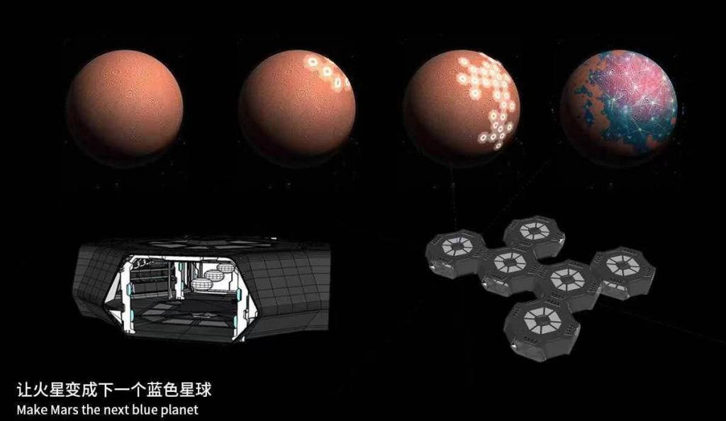 火星移民越來越近，如何進行城市設計
