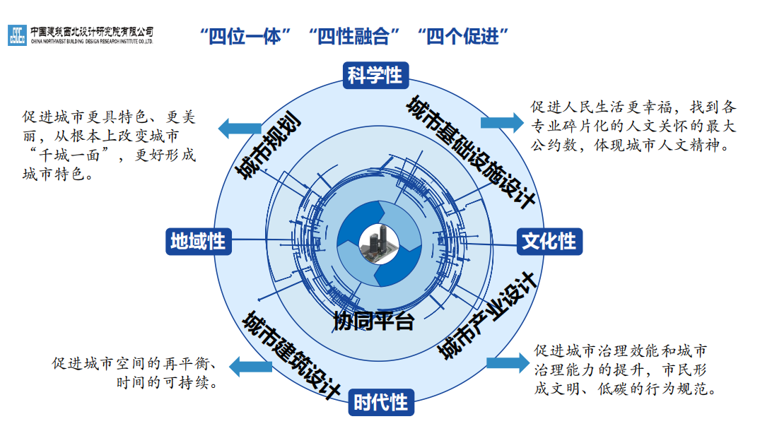 熊中元：