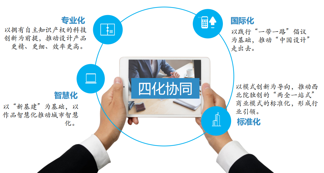 熊中元：