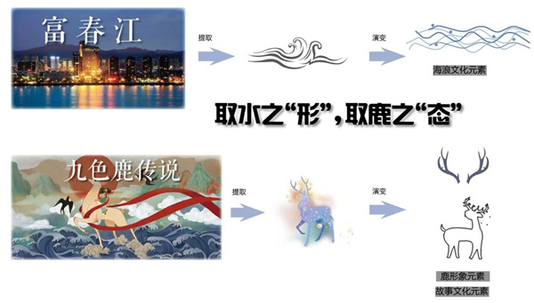 可齋景觀丨富陽(yáng)·鹿山時(shí)代廣場(chǎng)