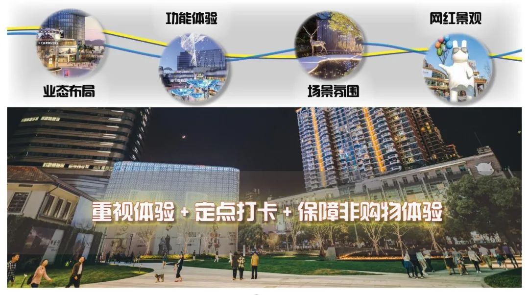 可齋景觀丨富陽(yáng)·鹿山時(shí)代廣場(chǎng)