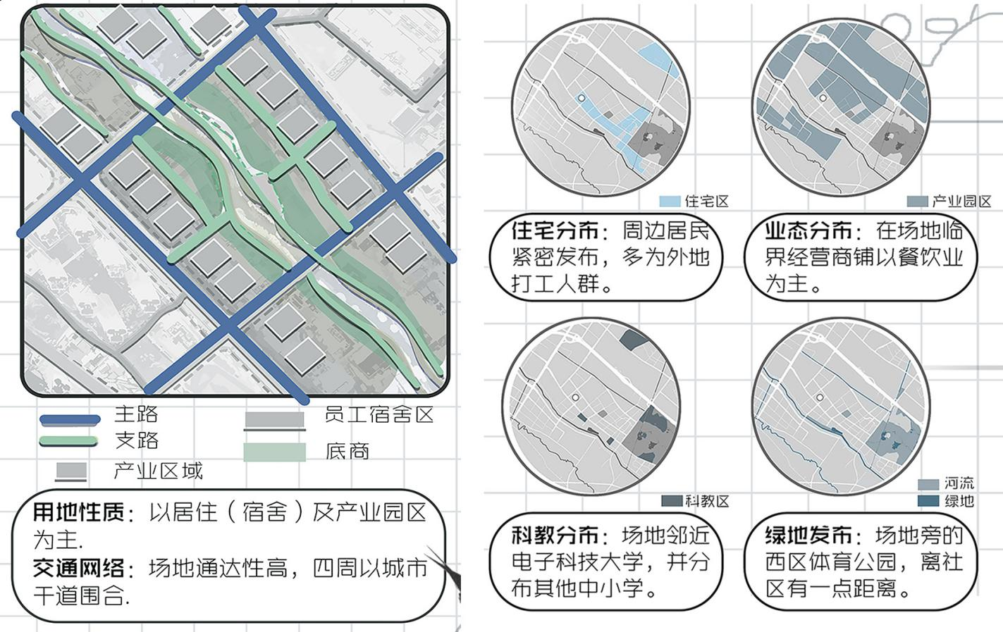 第十二屆園冶杯一等獎(jiǎng)作品《下班了！打工仔！》解讀