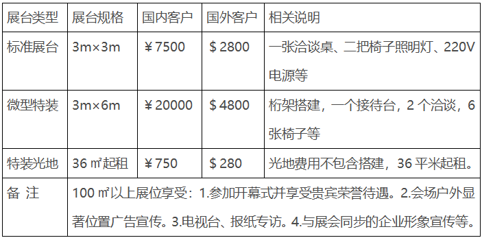 2022江西林業(yè)裝備暨園林機械博覽會將于8月舉行