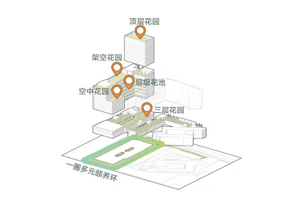 賽瑞景觀丨深圳市南山區(qū)福利中心三期