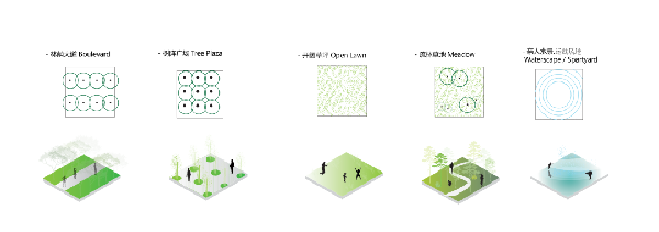 或然景觀丨上坤樾山南岸社區(qū)公園