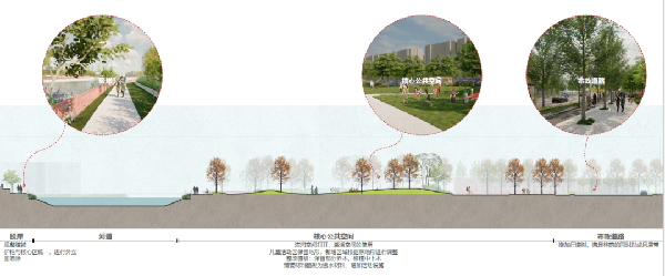 或然景觀丨上坤樾山南岸社區(qū)公園