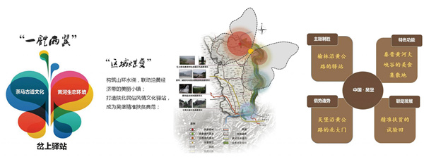 陜西“蟠龍古鎮(zhèn)”旅游規(guī)劃設(shè)計(jì)