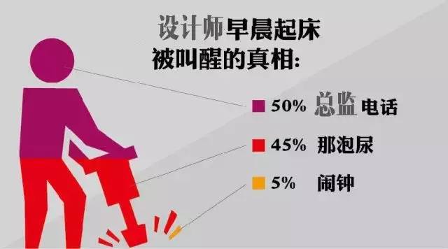 點擊查看大圖