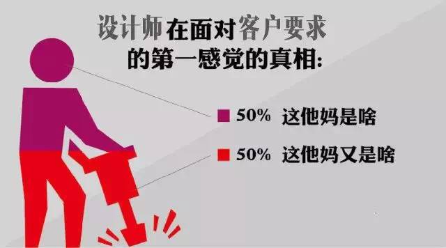 點擊查看大圖