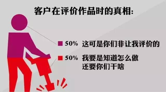 點擊查看大圖