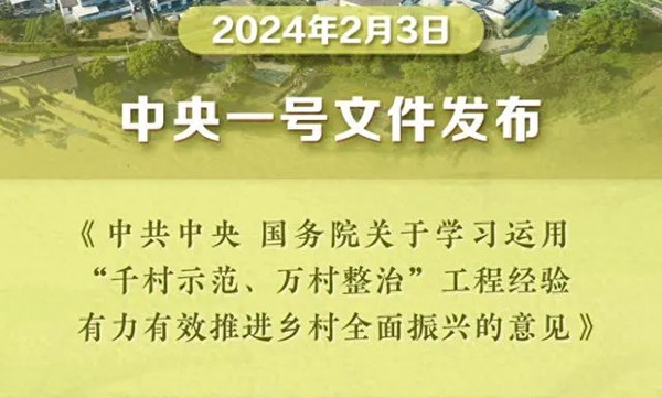 30句話！帶你速覽2024年中央一號文件